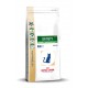 Royal Canin Chat Satiety Weight Management