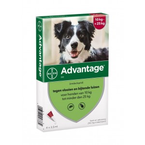 Advantage Nr. 250, vlooienmiddel voor honden