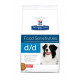 Hill's Prescription D/D Food Sensitivities saumon et riz pour chien