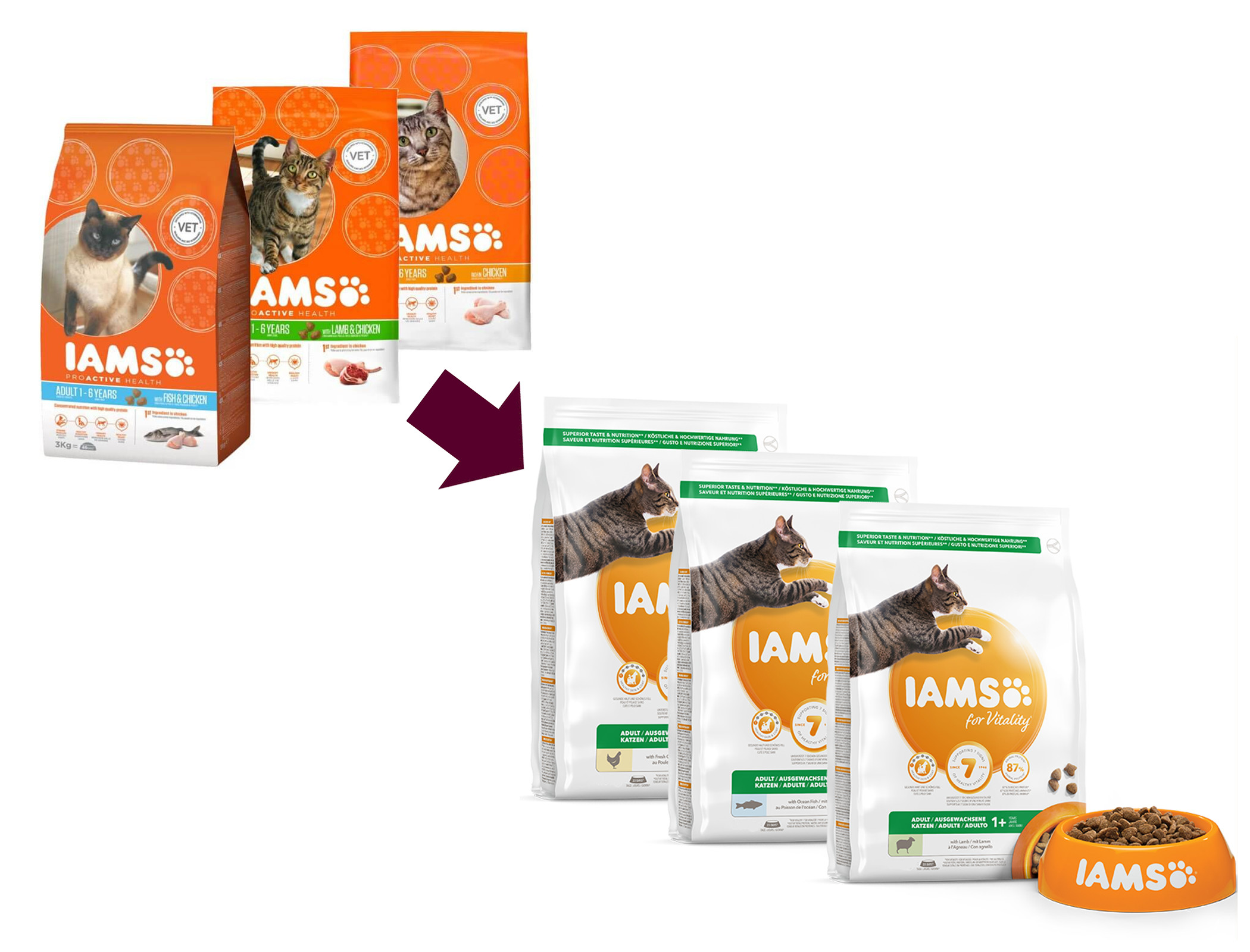 Iams Combi Pack Poisson/Agneau/Poulet