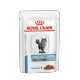 Royal Canin Veterinary Sensitivity Control pâtée pour chat