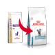 Royal Canin Sensitivity Control Kat