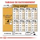 Royal Canin Adult Boxer pour chien