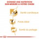 Royal Canin Adult Cavalier King Charles pour chien
