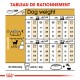 Royal Canin Adult Chihuahua pour chien