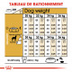 Royal Canin Adult Dalmatien pour chien