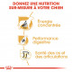 Royal Canin Adult Dogue Allemand pour chien