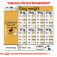 Royal Canin Sterilised Adult Labrador Retriever pour chien