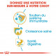 Royal Canin Puppy Jack Russell Terrier pour chiot