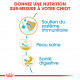 Royal Canin Puppy Carlin pour chiot