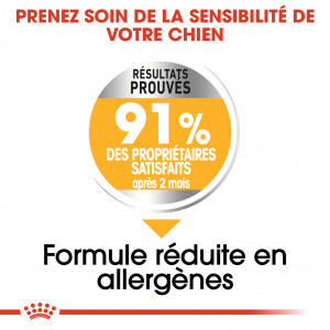 Royal Canin Maxi Dermacomfort pour chien