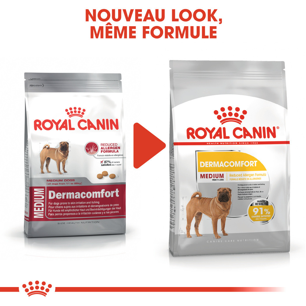 Royal Canin Medium Dermacomfort pour chien