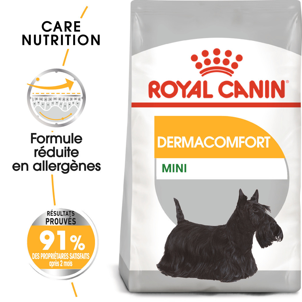 Royal Canin Mini Dermacomfort pour chien