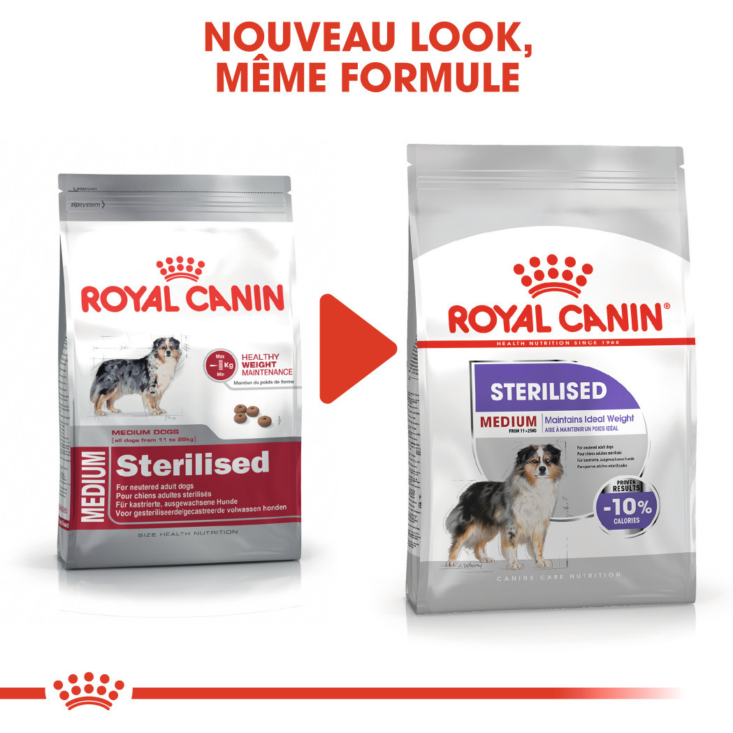 Royal Canin Medium Sterilised pour chien