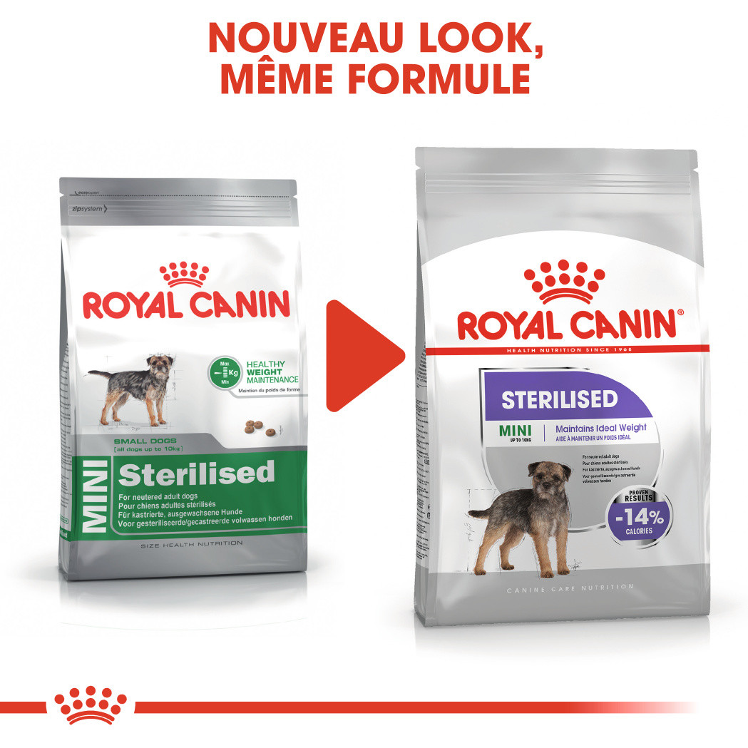 Royal Canin Mini Sterilised pour chien