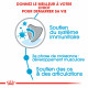Royal Canin Giant Junior pour chiot