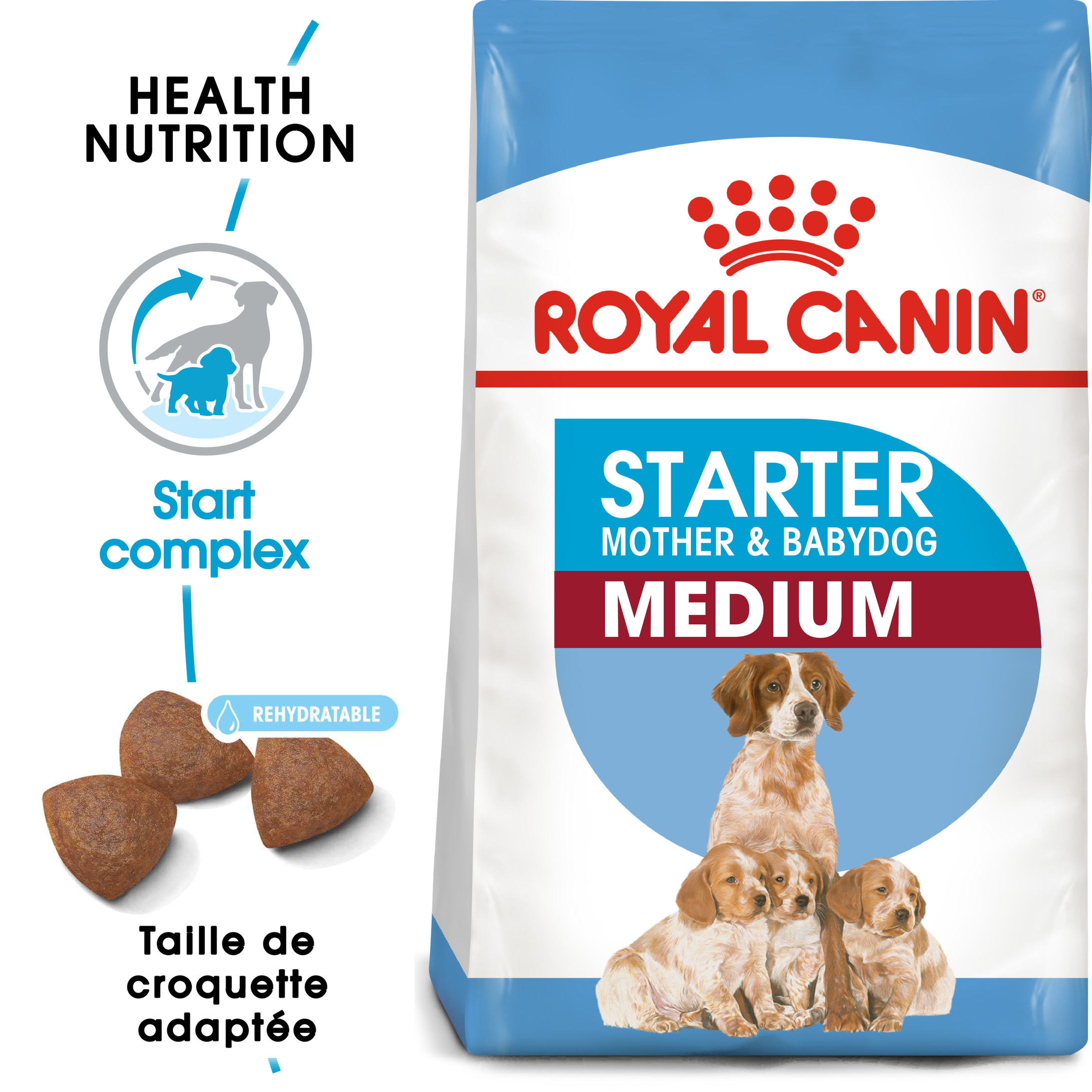 Royal Canin Medium Starter Mother and Babydog