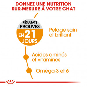 Royal Canin Chat Hair & Skin Care