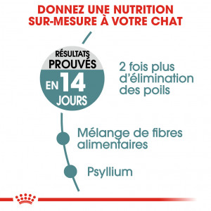 Royal Canin Hairball Care pour chat