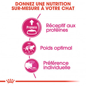 Royal Canin Protein Exigent Chat