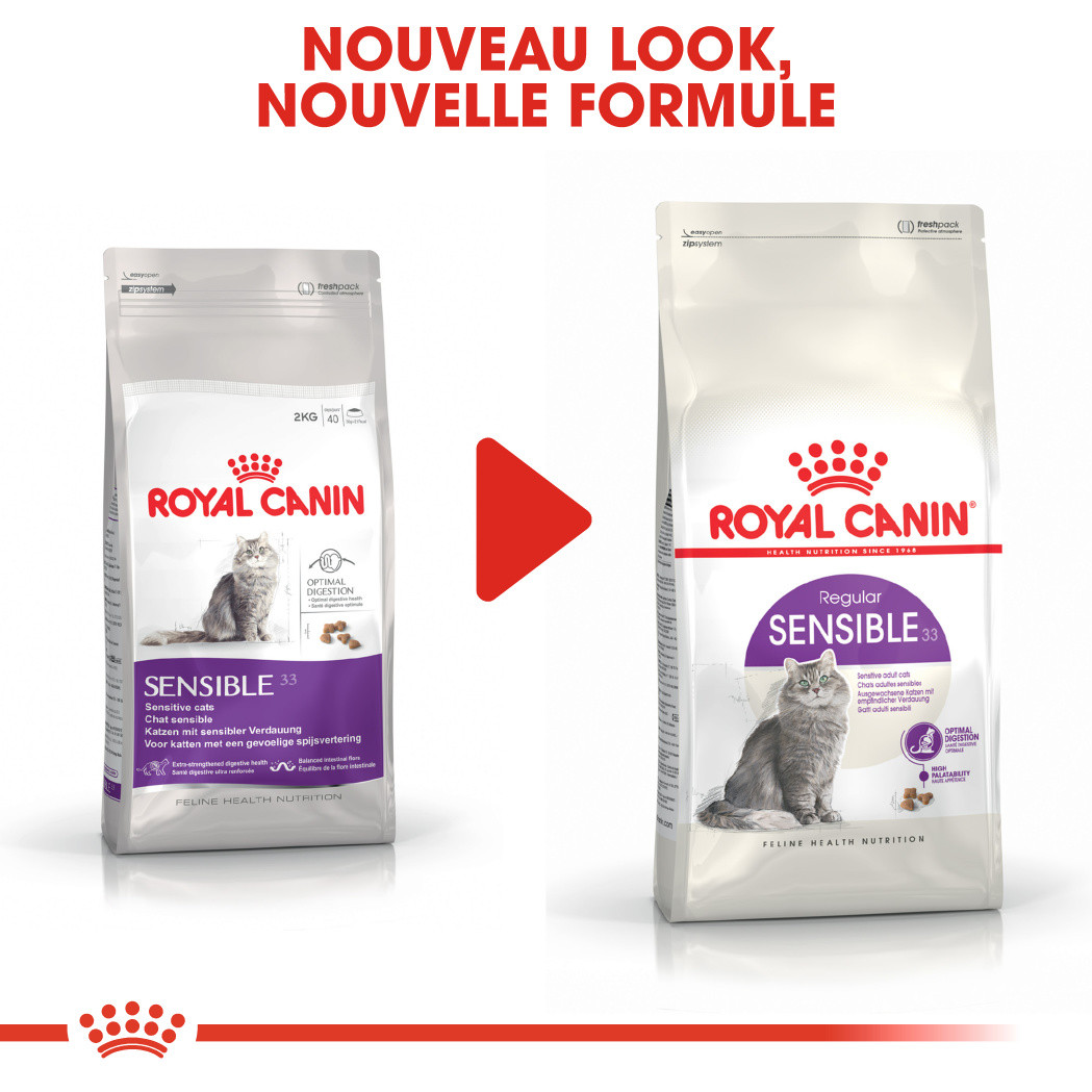 Royal Canin Chat Sensible 33