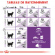 Royal Canin Chat Sensible 33