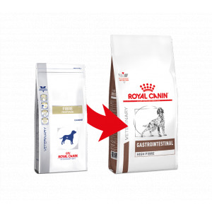 Royal Canin Fibre Response hondenvoer