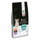 Pro Plan Medium Large Puppy Sensitive Digestion à la dinde pour chien