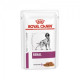 Royal Canin Veterinary Diet Renal Sachets pour Chien