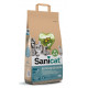 Sanicat Recycled Cellulose litière