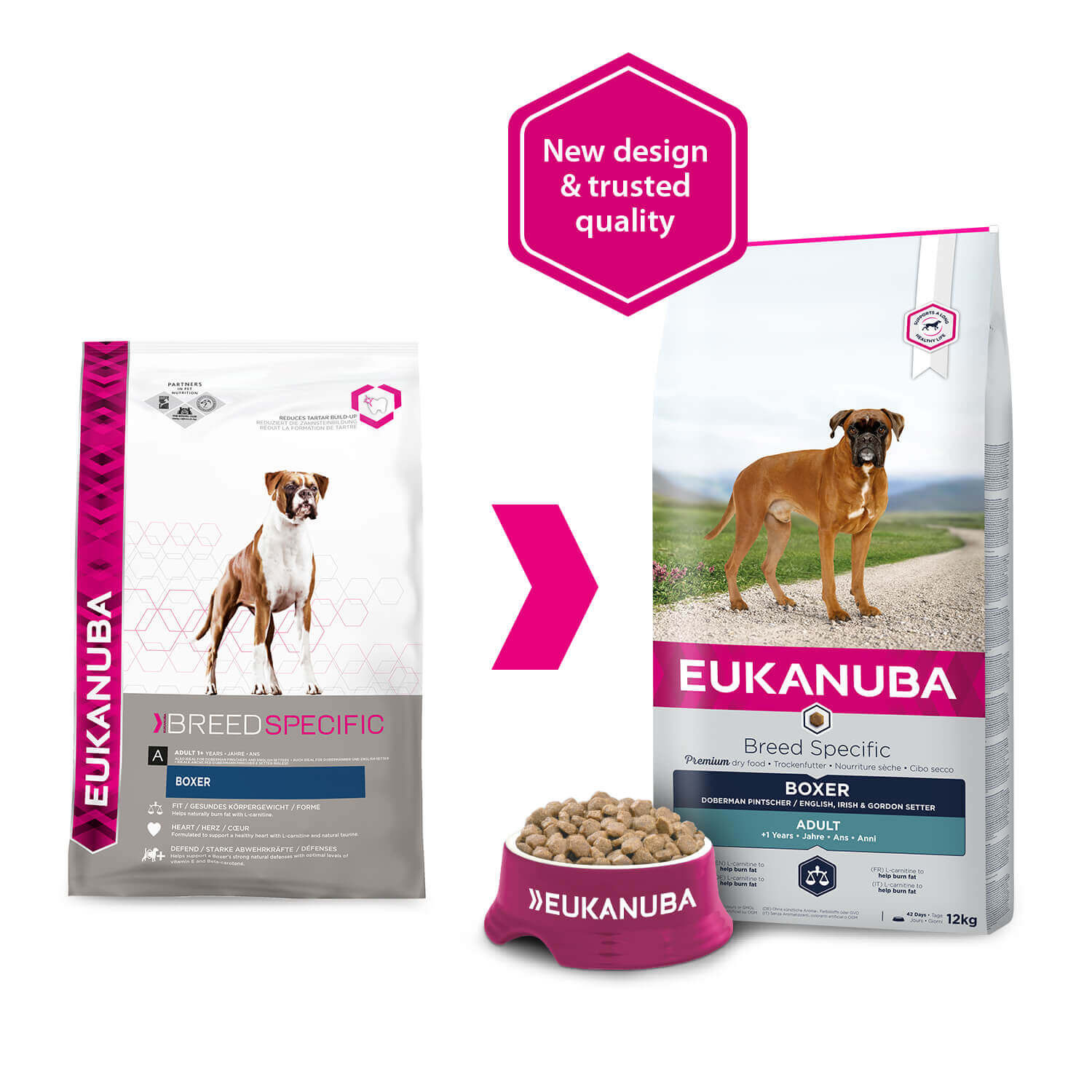 Eukanuba Breed Specific Boxer pour chien