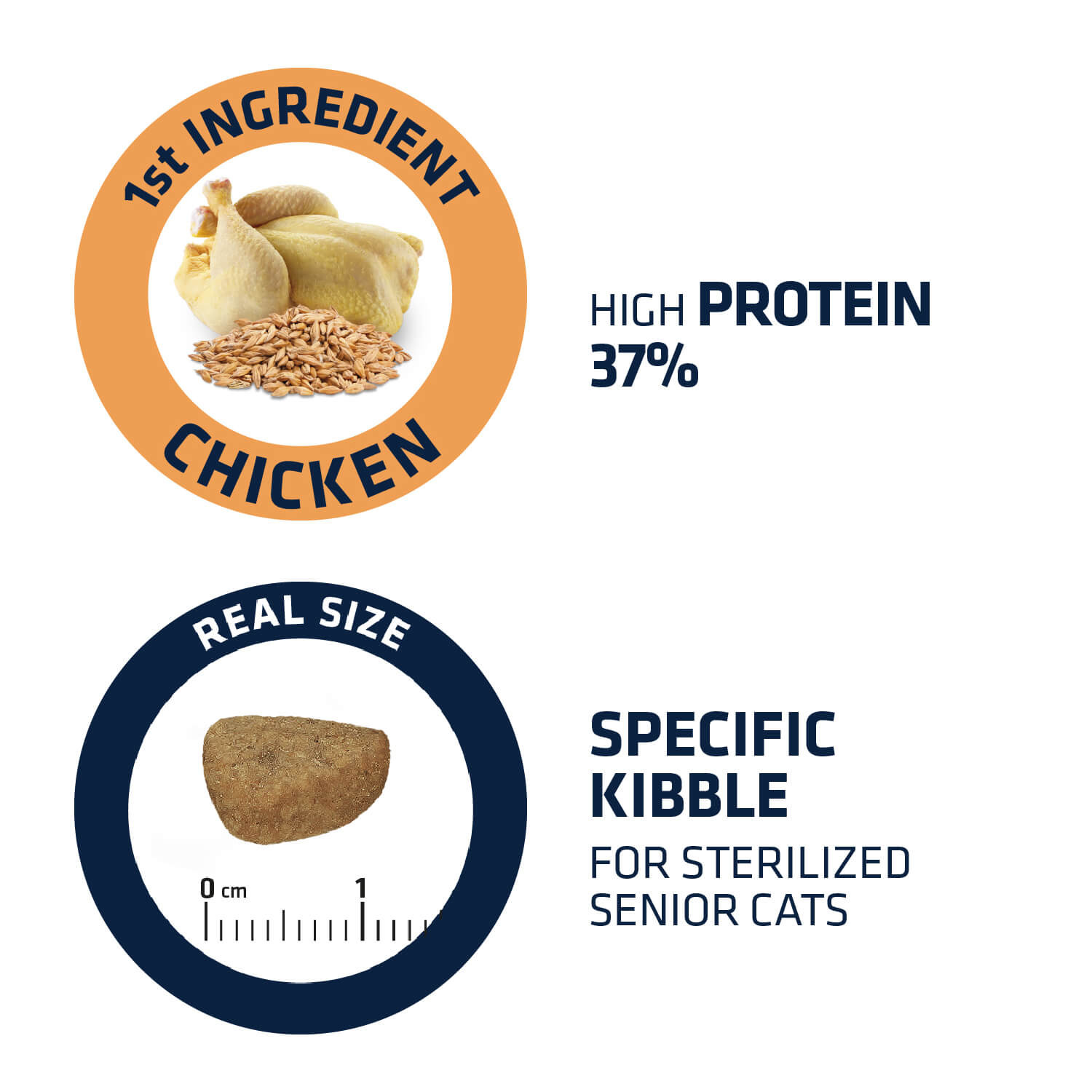 Advance Sterilized High Protein +10 Years