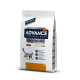 Advance Veterinary Weight Balance pour chat