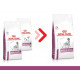 Royal Canin Veterinary Mobility Support pour chien