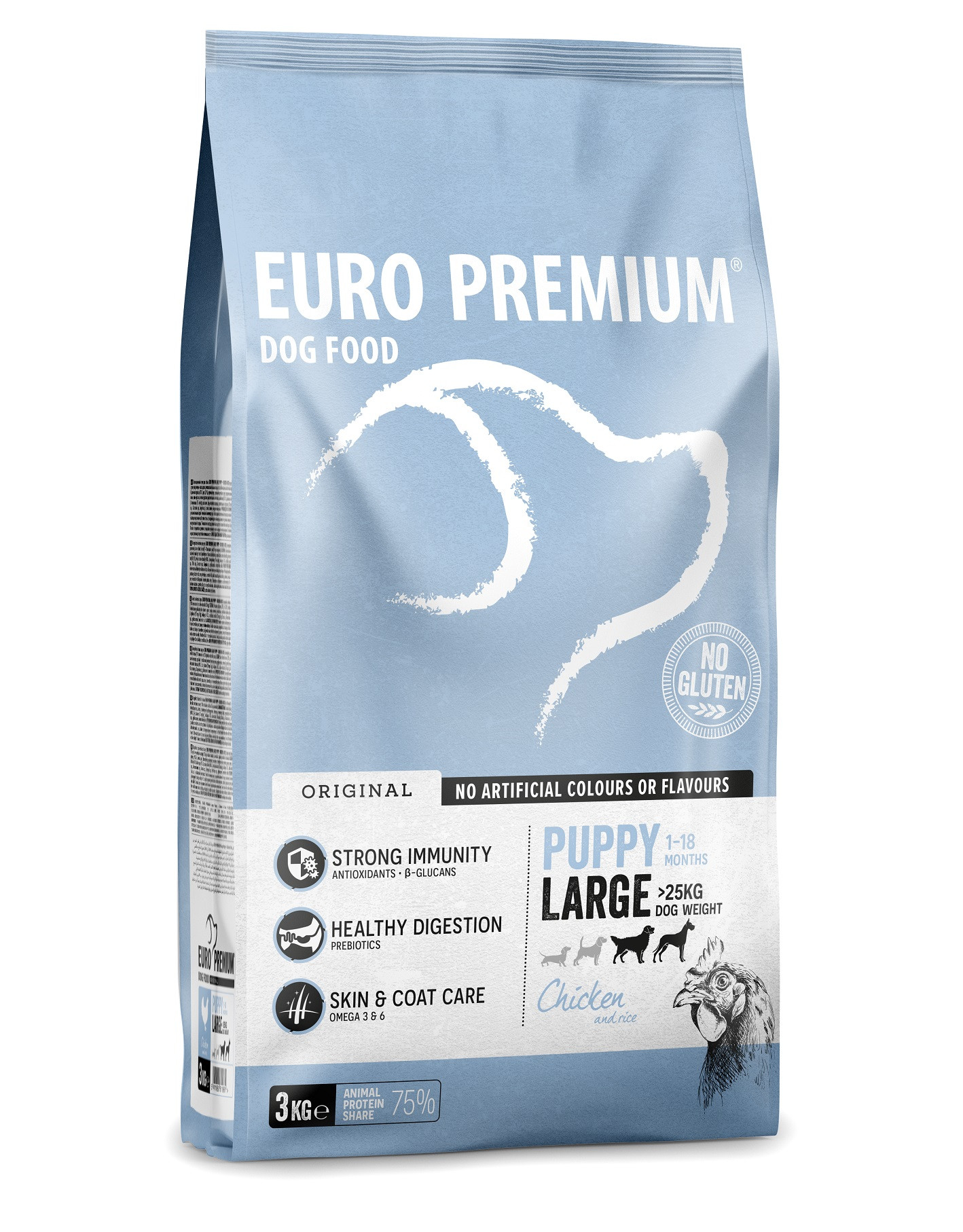 Euro Premium Puppy Large au poulet & riz pour chiot