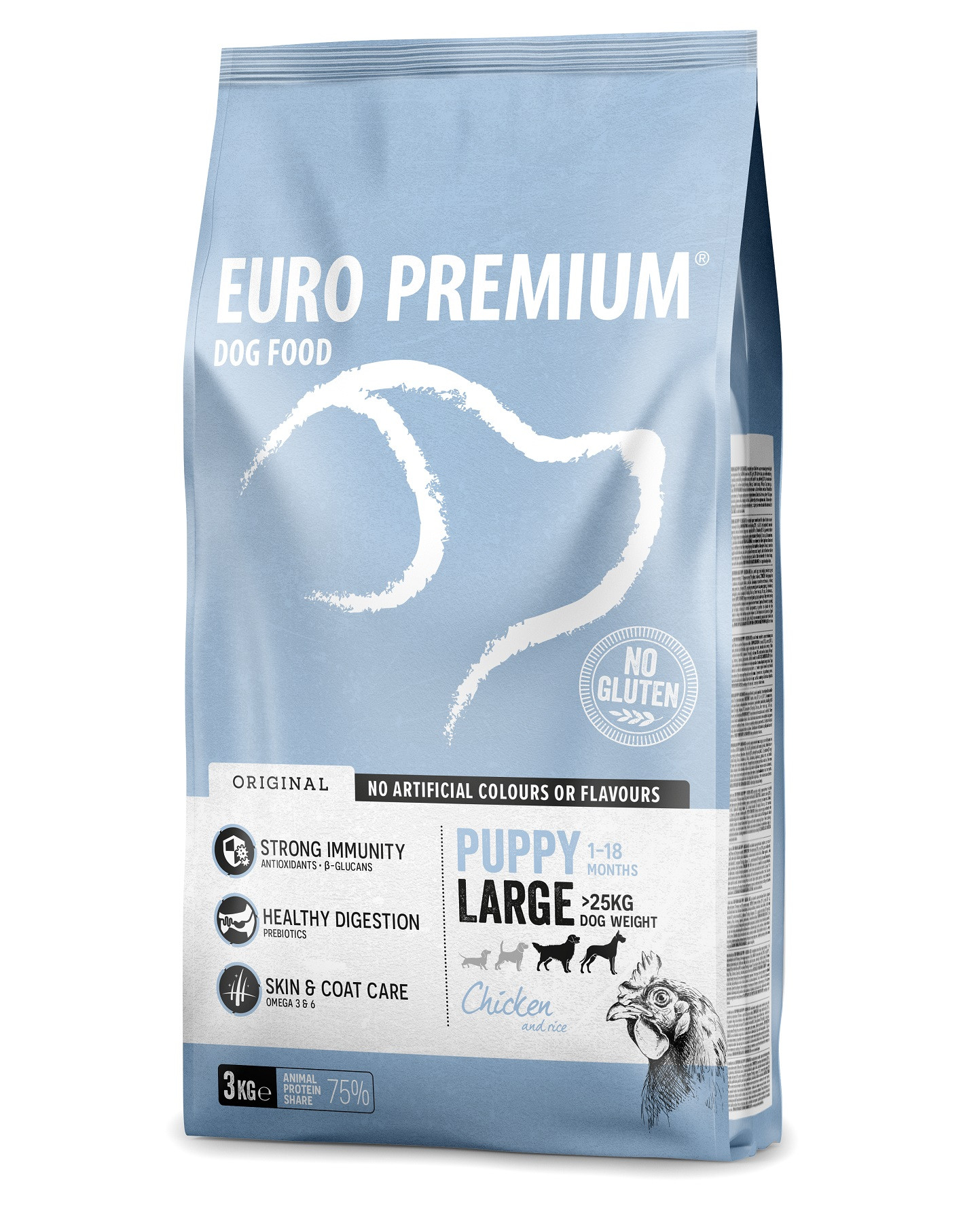 Euro Premium Puppy Large au poulet & riz pour chiot