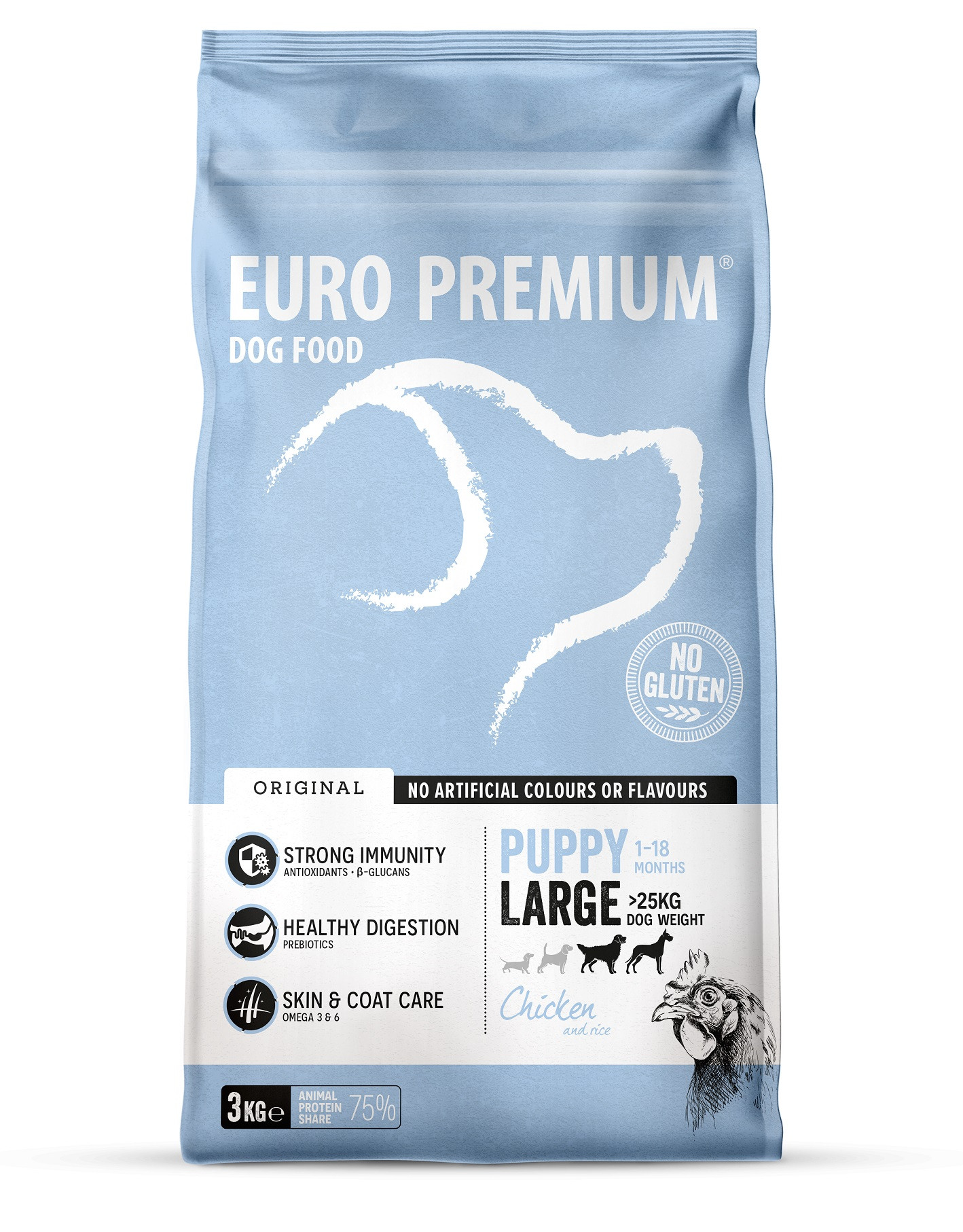 Euro Premium Puppy Large au poulet & riz pour chiot