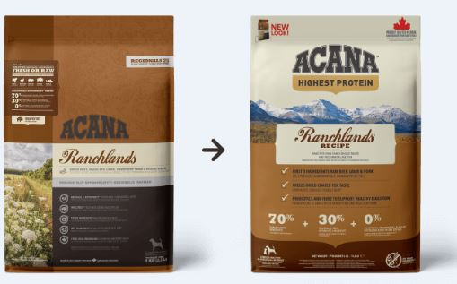 Acana Regionals Ranchlands pour Chien