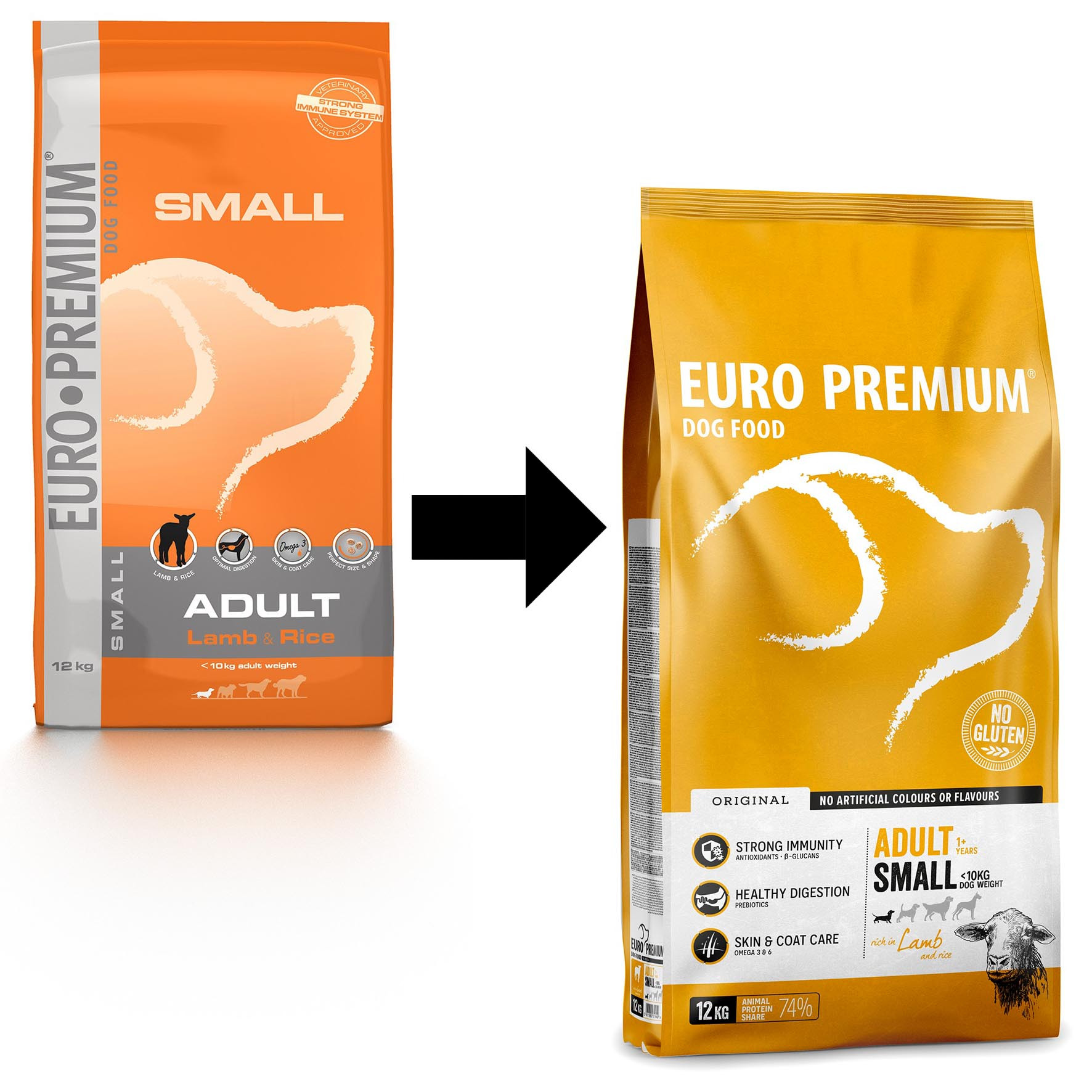 Euro Premium Adult Small à l'agneau et au riz pour chien