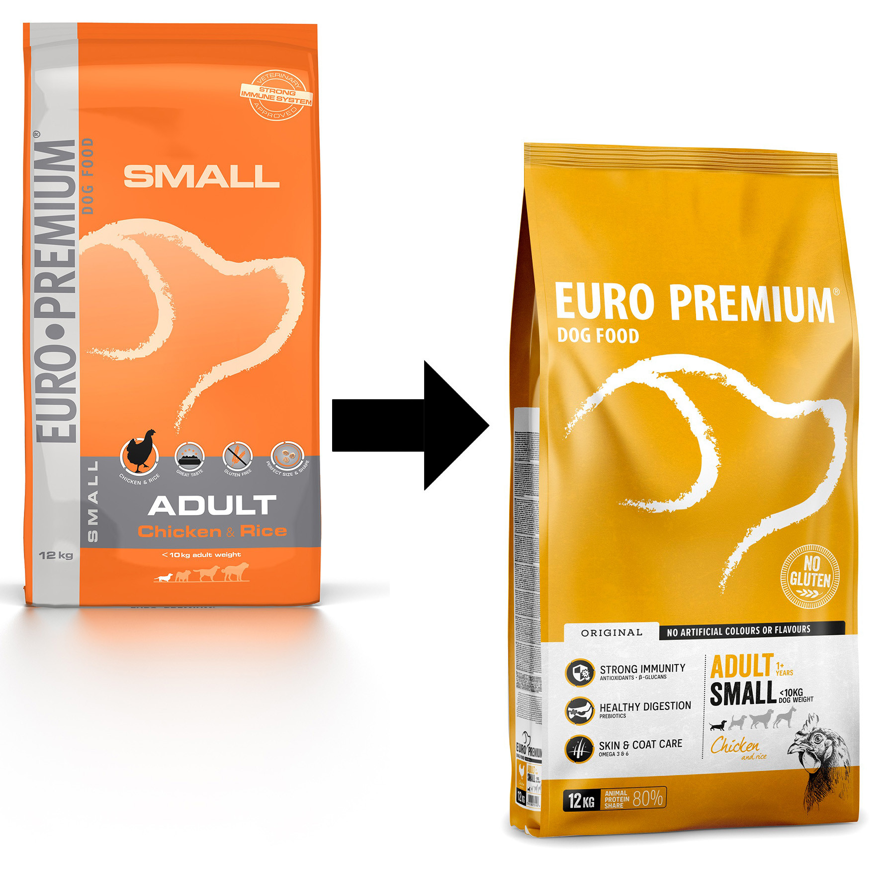 Euro Premium Adult Small au poulet et riz pour chien