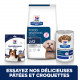 Hill's Prescription Diet Z/D Allergy & Skin Care mini pour chien