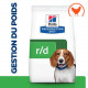 Hill's Prescription Diet R/D Weight Loss au poulet pour chien