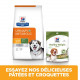 Hill’s Prescription Diet Metabolic + Urinary pour chien