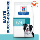 Hill's Prescription Diet T/D Dental au poulet pour chien