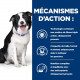 Hill's Prescription Diet T/D Dental Care pour chien