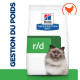 Hill's Prescription Diet R/D Weight Loss au poulet pour chat