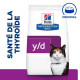 Hill's Prescription Diet Y/D Thyroid pour chat