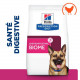 Hill's Prescription Diet Gastrointestinal Biome au poulet pour chien