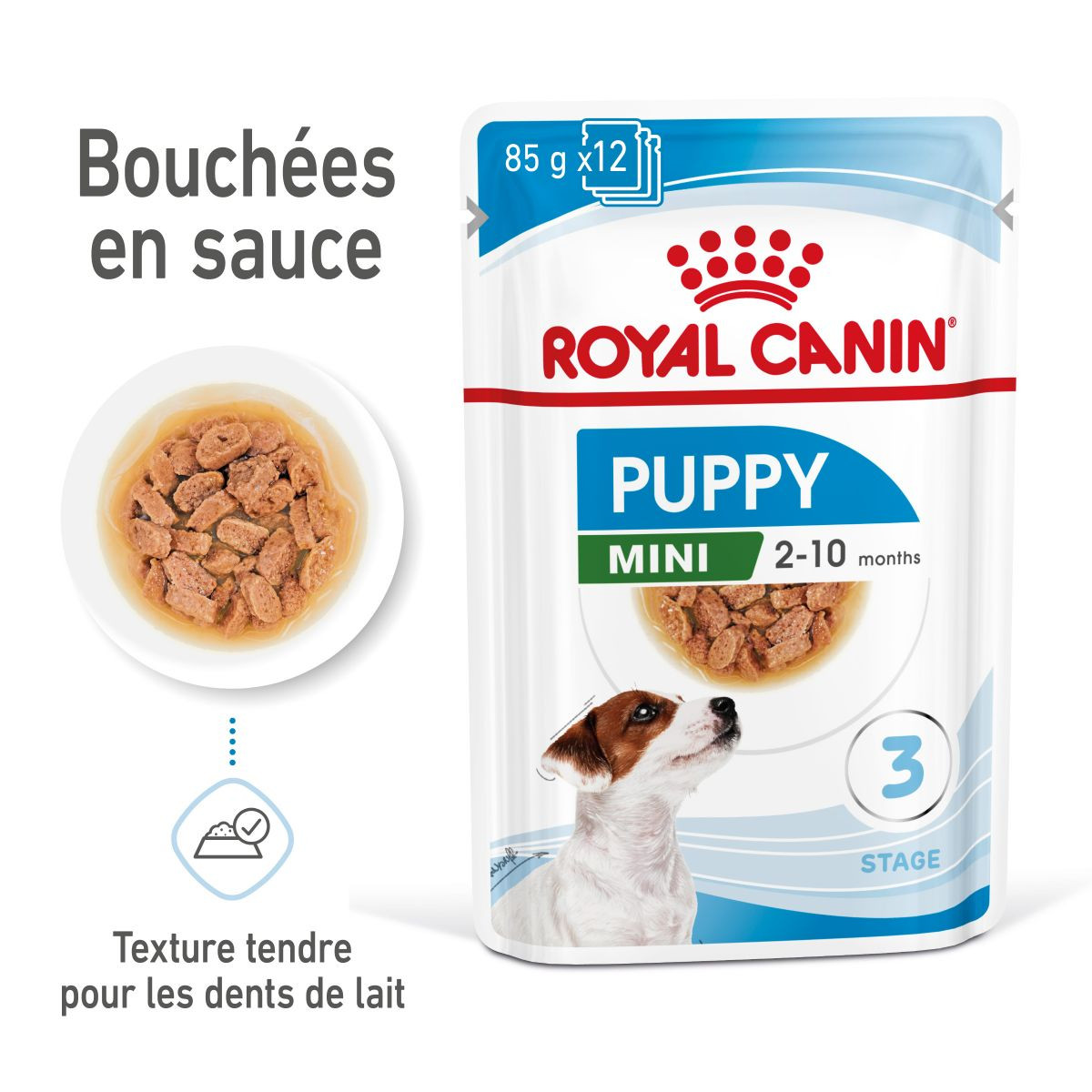 Royal Canin Mini Puppy natvoer