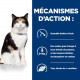 Hill's Prescription Diet Y/D boîte pour chat 